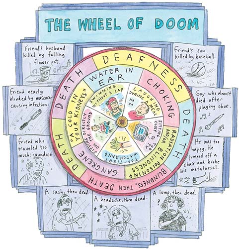 Roz Chast wheel of doom.